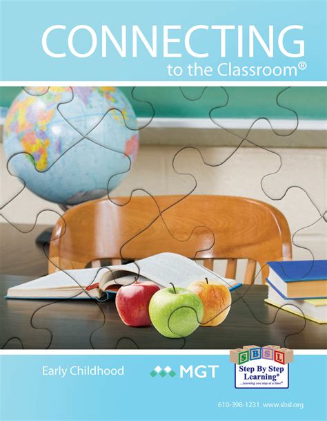 Image result for Picture Represent Learning Step by Step