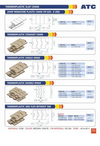 CONVEYOR SYSTEMS - Food Process Modular Belt Conveyors Manufacturer ...