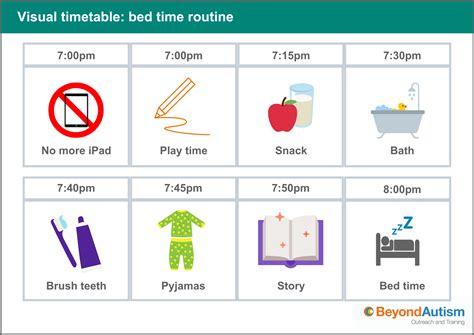Sleep Routine For Autistic Child at Liza Tubbs blog