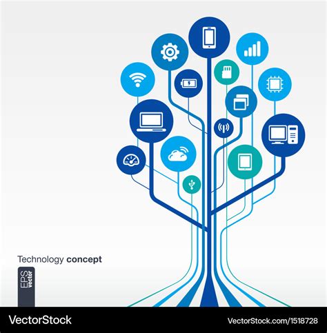 Technology Computer Stock Images 的图像结果