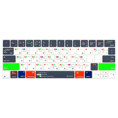MOSISO Silicone Keyboard Cover Compatible with MacBook Pro with Touch ...