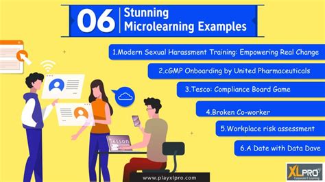 Image result for CSOC MicroLearning