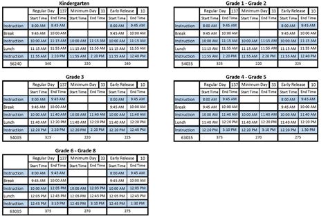 Bell Schedule & Instructional Minutes | AUES
