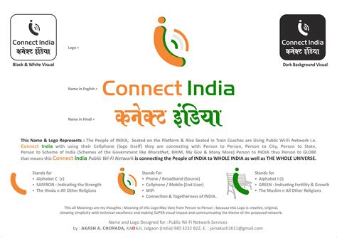 Name and Logo Design Contest for Public Wi-Fi Network Services | MyGov.in