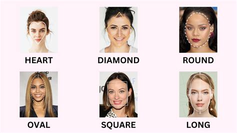 What Are The Best hairstyles for different face shapes? – Eternal Wigs UK