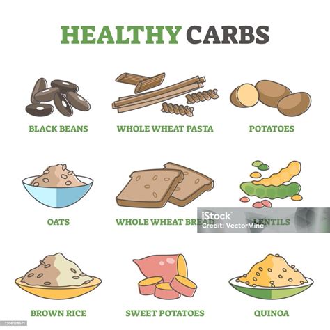 Ilustración de Carbohidratos Saludables Y Buenos Ejemplos De ...