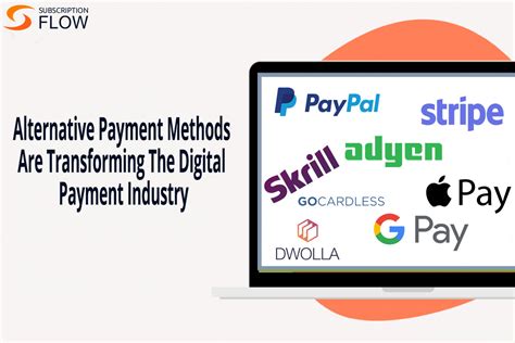 Alternative Payment Methods—A New-Age of Electronic Funds Transfer