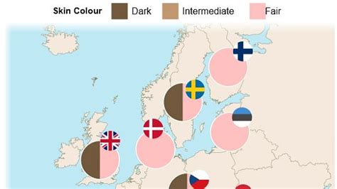 White Person 的图像结果