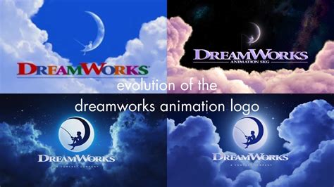 Image result for DreamWorks Logo Evolution