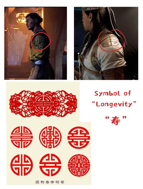 Longevity Symbols in America 的图像结果