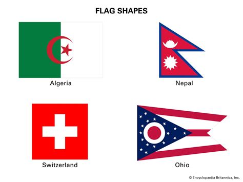 Different Types Of Flags In The World