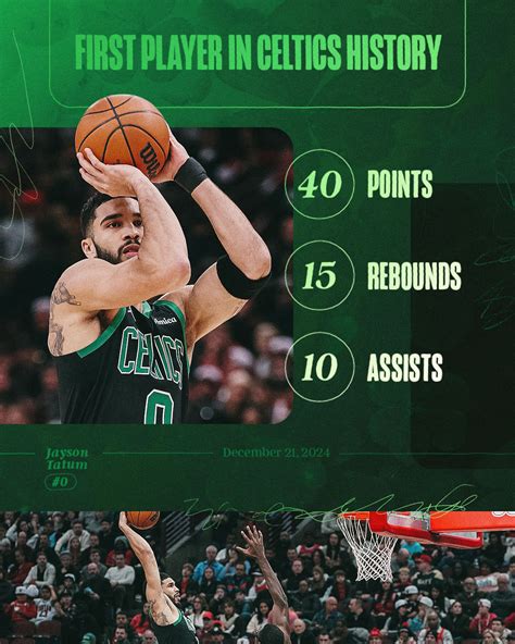 Boston Celtics | Jayson Tatum is truly one of a kind ⭐️ First Celtic to ...