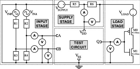 Image result for Multi Test Algorithm