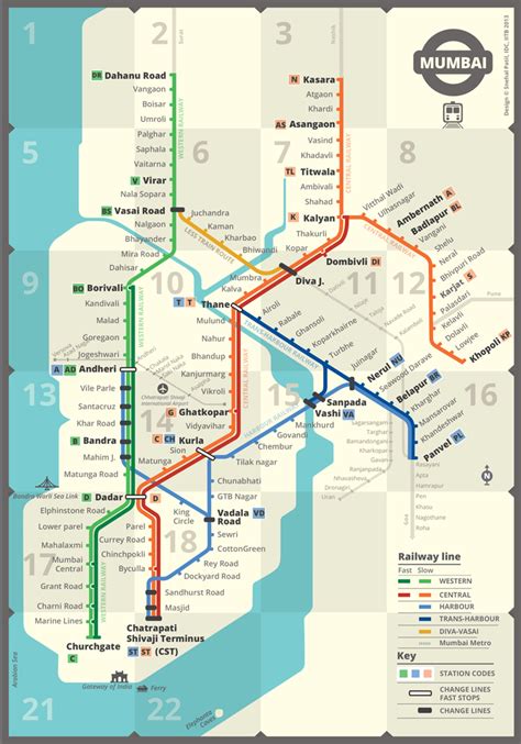 Local Train Map 的图像结果