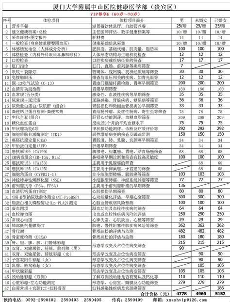 50岁60岁70岁80岁生育，30岁40岁50岁60岁70岁80岁