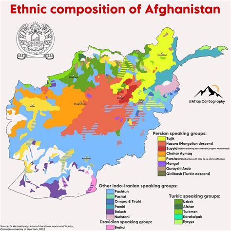 Ethnic Map Of Afghanistan