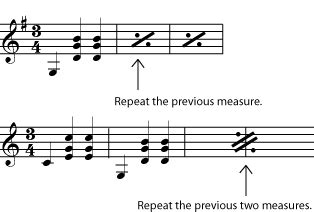 Repeat Loop Python 的图像结果