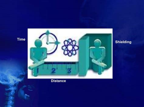 Radiation Protection 的图像结果