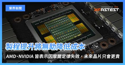 GPU Video Card 的图像结果