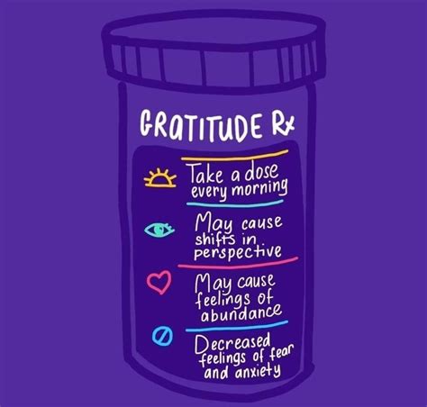 Michael Okonkwo, MSFE on LinkedIn: Take a dose!