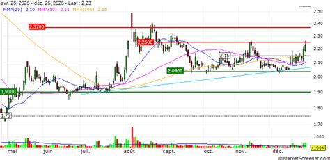 Shandong Chenming Paper Holdings Limited announced that it expects to ...