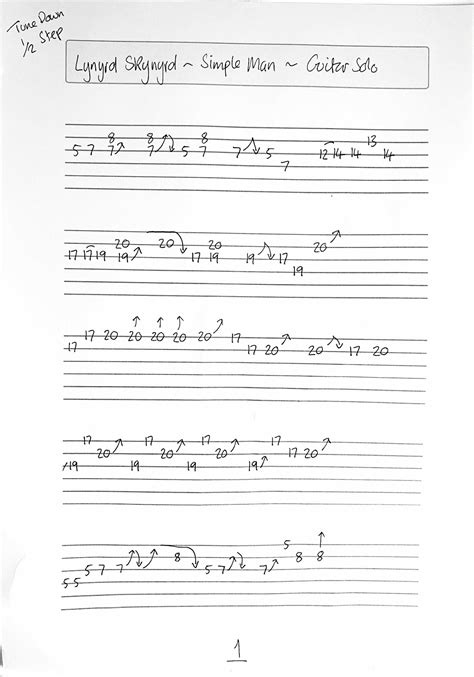 Guitar Lessons: Simple Man - Lynyrd Skynyrd Guitar Solo Lesson (Guitar Tab)