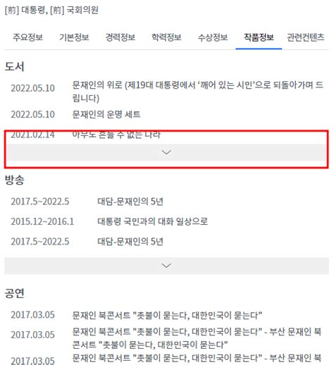 Class List in JavaScript 的图像结果