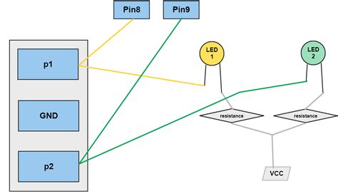 Image result for Arduino On Off Switch