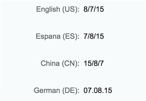 Formatting Dates