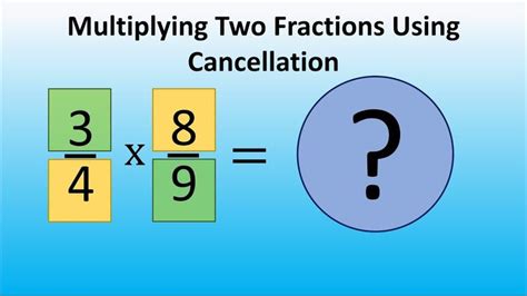 Image result for Multiplying Fractions Using Cancellation