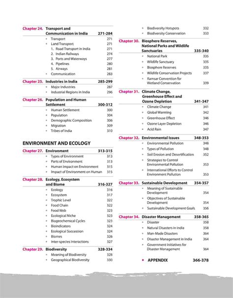 Best NCERT Notes India World Geography Class 6-12 Book – arihantbooks
