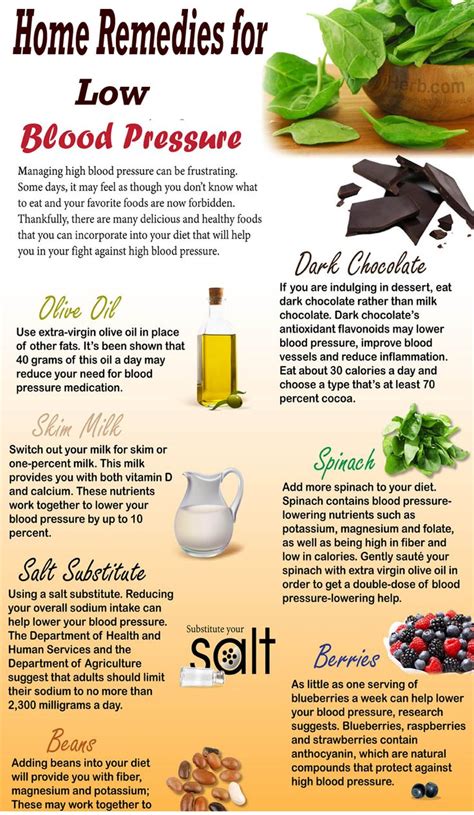 natural herbal remedies for high blood pressure