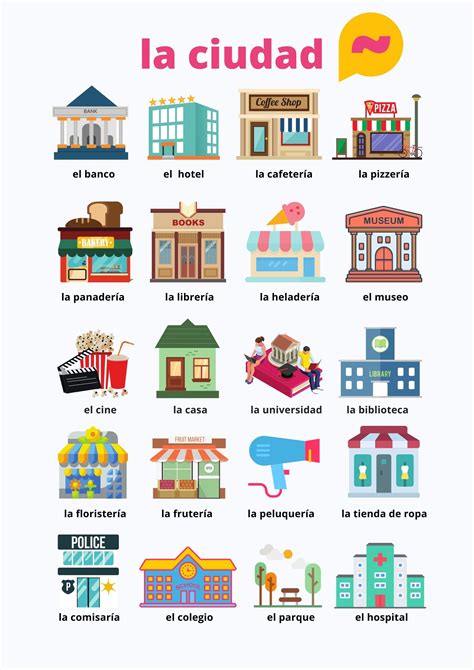 Printing Places In Spanish Town at Ana Means blog