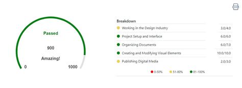 Image result for Excel GMetrix Tutorial