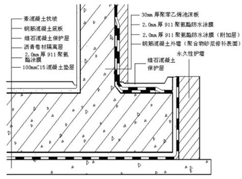 屋面防水施工工程施工方案
