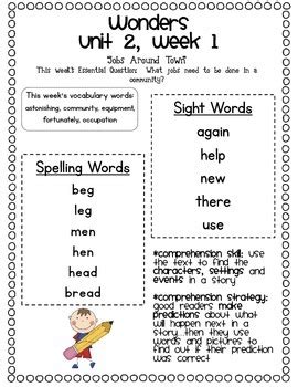 McGraw-Hill Wonders 1st Grade Unit 2 Parent Communication by Sara Godar