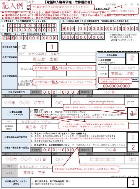 Image Video Icdv に対する画像結果