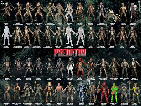 NECA Predators - munimoro.gob.pe