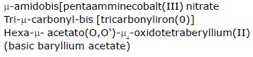 Isomerism and Nomenclature of Coordination Compounds - Chemistry Class 12