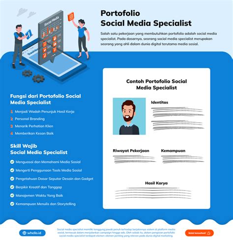 Contoh Portofolio Social Media Specialist & Cara Membuatnya