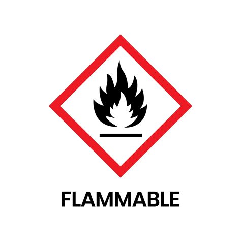 Is Carbon Monoxide Flammable? - WestAir