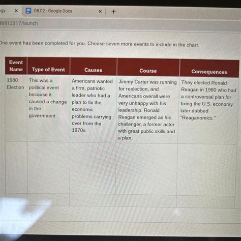 This "Causes-Course-Consequences," or CCC, chart is another excellent way to summarize important ...