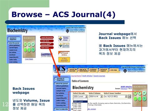 ACS Tutorial Video 的图像结果
