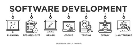 Image result for Software Engineering SDLC Graphics