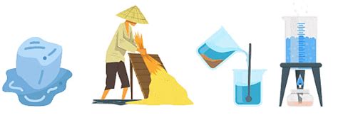 Separation of Substances Class 6 Worksheet Science Chapter 3