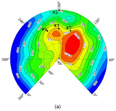 Helicopter Blade-Vortex Interaction Airload and Noise Prediction Using ...