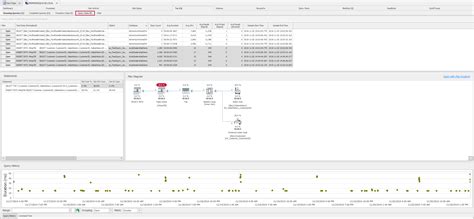 Image result for SQL Sentry