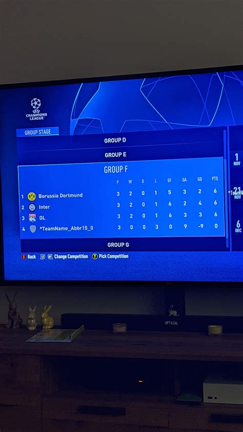 RTG career with a created club. Started in League 2, currently in the ...