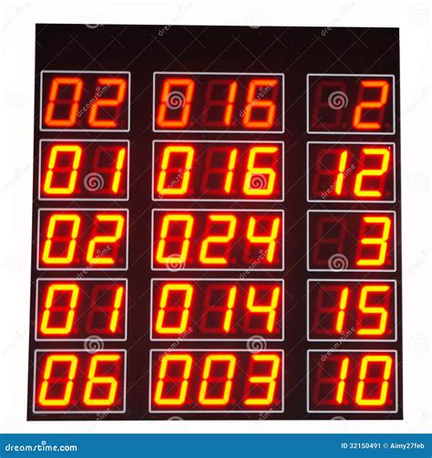 Digital Number Display 的图像结果