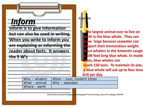 Inform Language Examples 的图像结果
